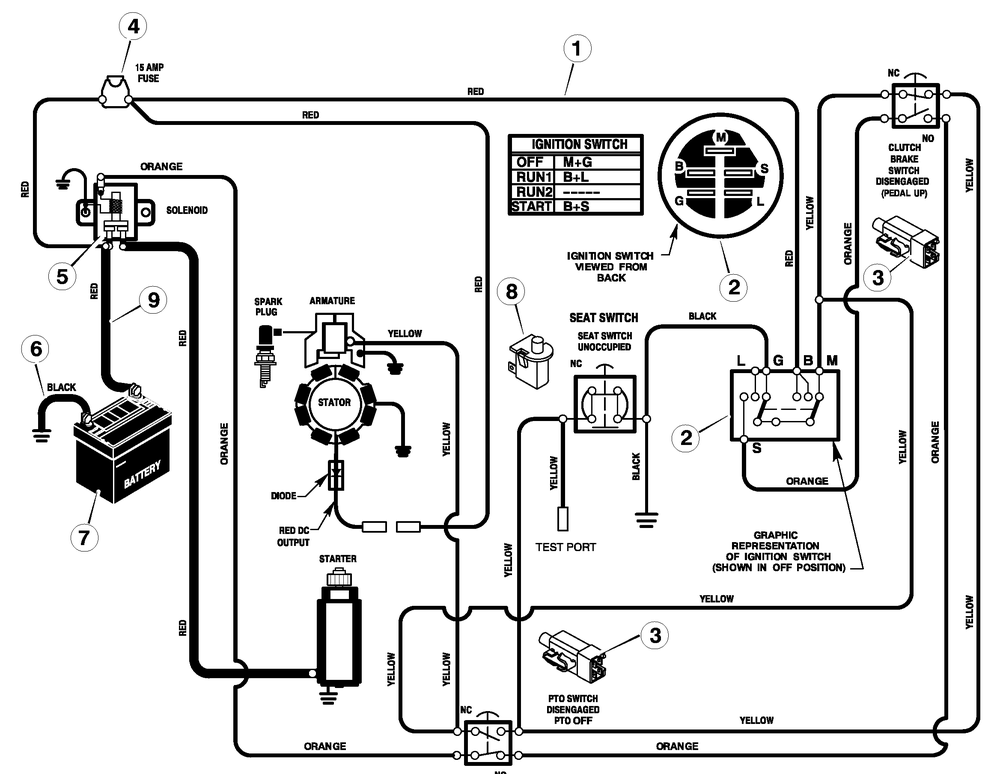 Electrical System Diagram and Parts List for 309029X92B  Briggs and Stratton Lawn Tractor
